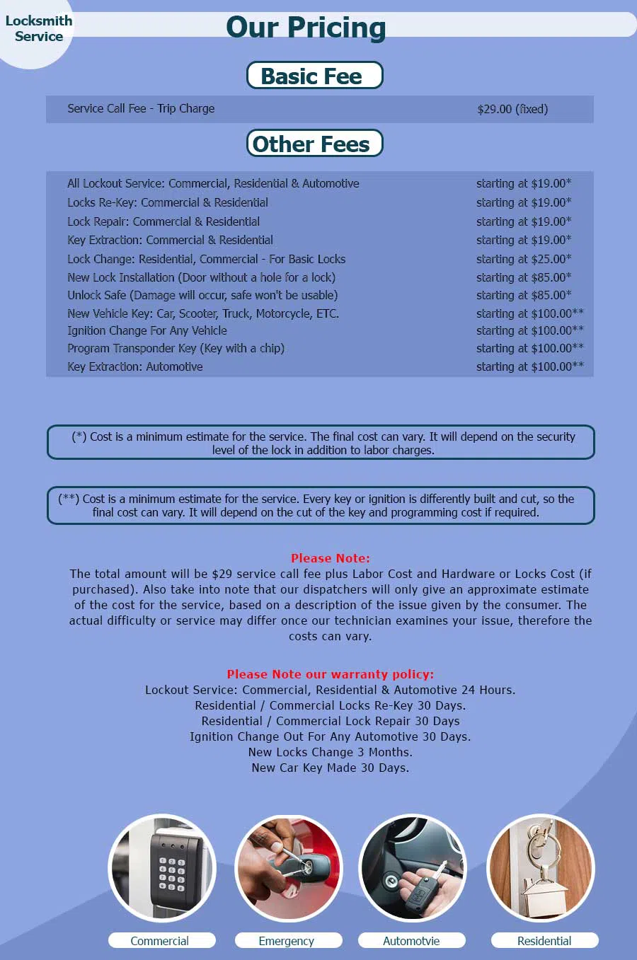 Kenwood OH Locksmith Store, Cincinnati, OH 513-456-7507